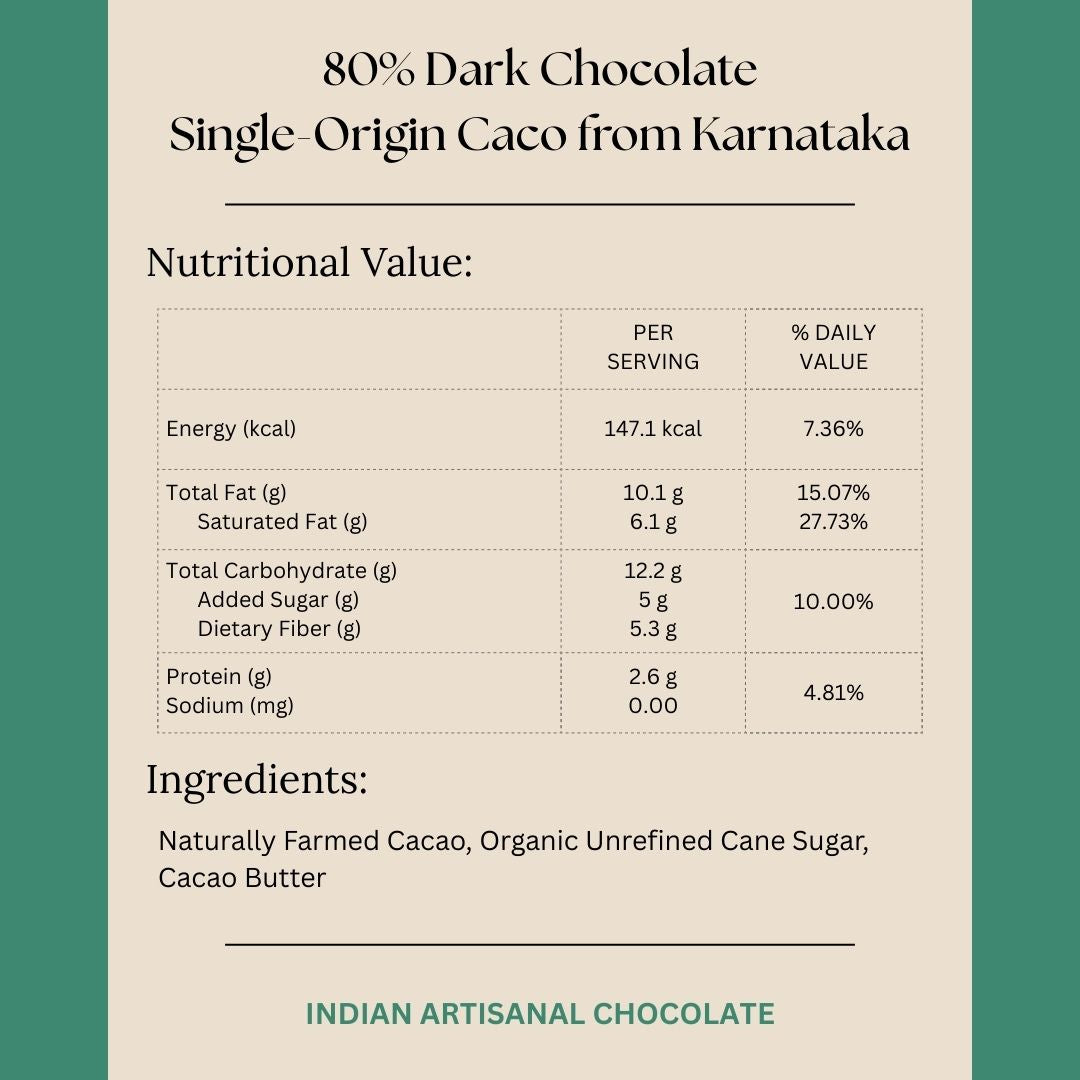 80% Single Origin Dark Chocolate- Karnataka