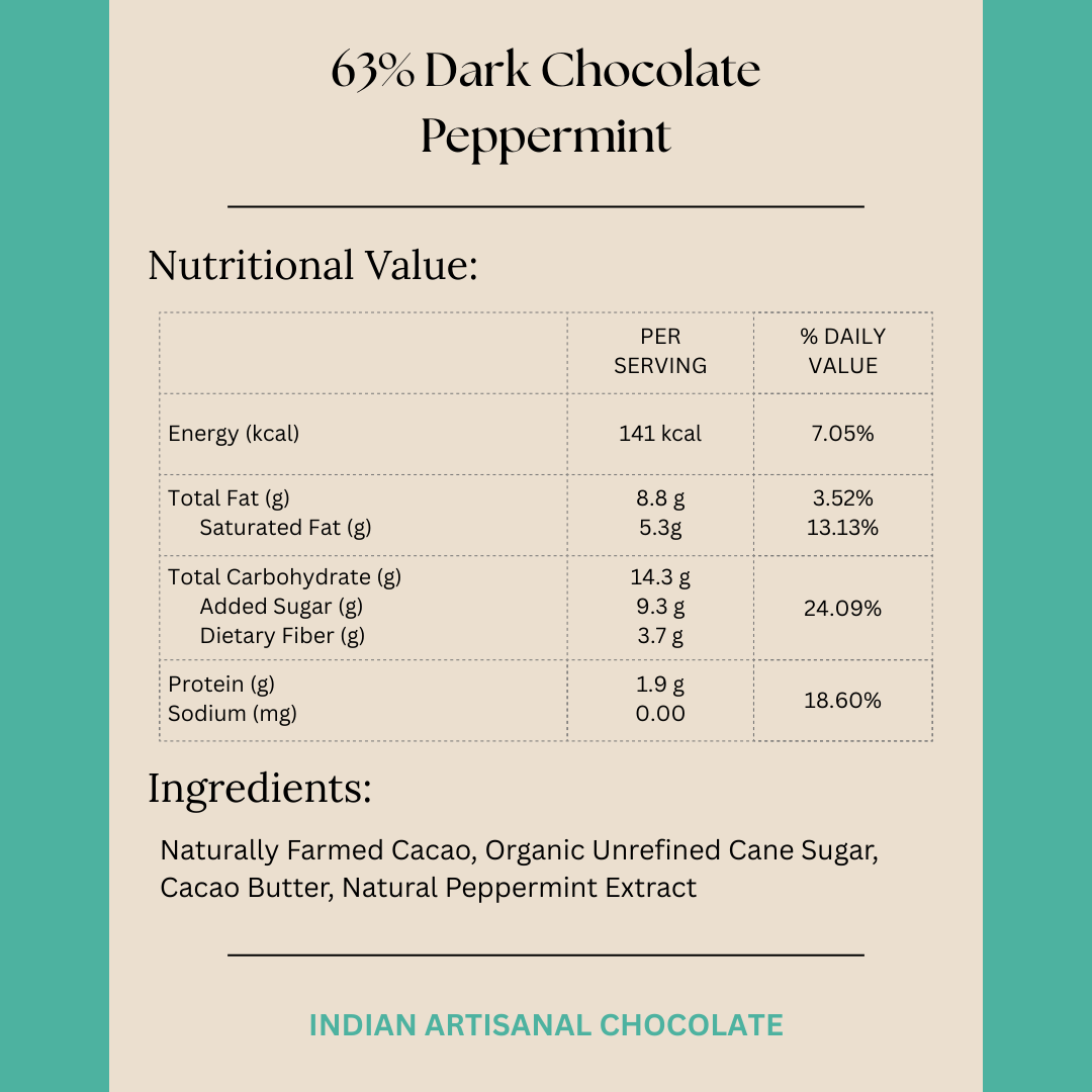 Load image into Gallery viewer, 63% Artisanal Dark Chocolate with Peppermint - Darkins Chocolates