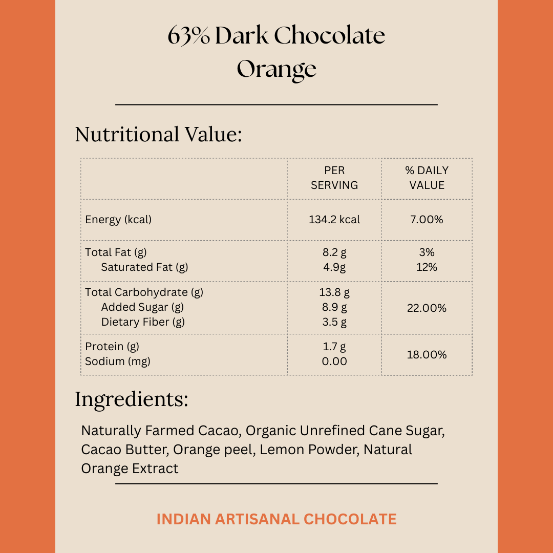 Load image into Gallery viewer, 63% Artisanal Dark Chocolate with Orange